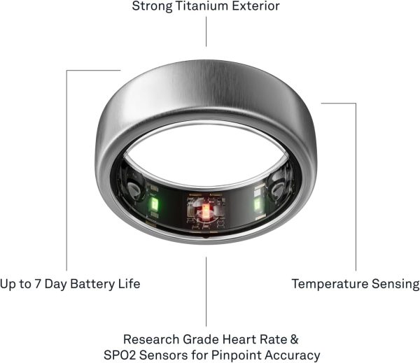 Oura Ring Gen3 Horizon - Silver - Size 11 - Smart Ring - Size First with Oura Ring Gen3 Sizing Kit - Sleep Tracking Wearable - Heart Rate - Fitness Tracker - 5-7 Days Battery Life - Image 67
