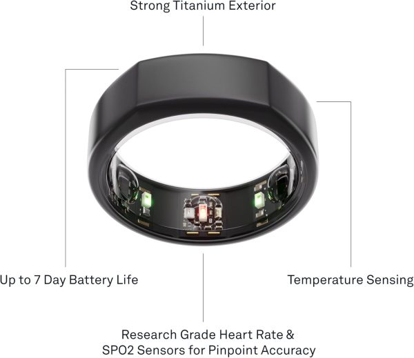 Oura Ring Gen3 Horizon - Silver - Size 11 - Smart Ring - Size First with Oura Ring Gen3 Sizing Kit - Sleep Tracking Wearable - Heart Rate - Fitness Tracker - 5-7 Days Battery Life - Image 34