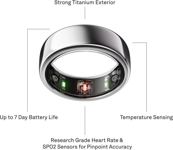 Oura Ring Gen3 Horizon - Silver - Size 11 - Smart Ring - Size First with Oura Ring Gen3 Sizing Kit - Sleep Tracking Wearable - Heart Rate - Fitness Tracker - 5-7 Days Battery Life - Image 9