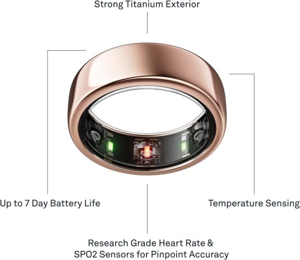 Oura Ring Gen3 Horizon - Silver - Size 11 - Smart Ring - Size First with Oura Ring Gen3 Sizing Kit - Sleep Tracking Wearable - Heart Rate - Fitness Tracker - 5-7 Days Battery Life - Image 17