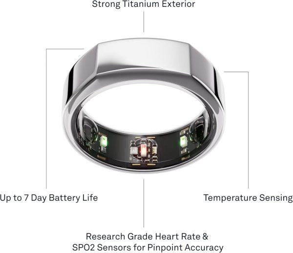 Oura Ring Gen3 Horizon - Silver - Size 11 - Smart Ring - Size First with Oura Ring Gen3 Sizing Kit - Sleep Tracking Wearable - Heart Rate - Fitness Tracker - 5-7 Days Battery Life - Image 83