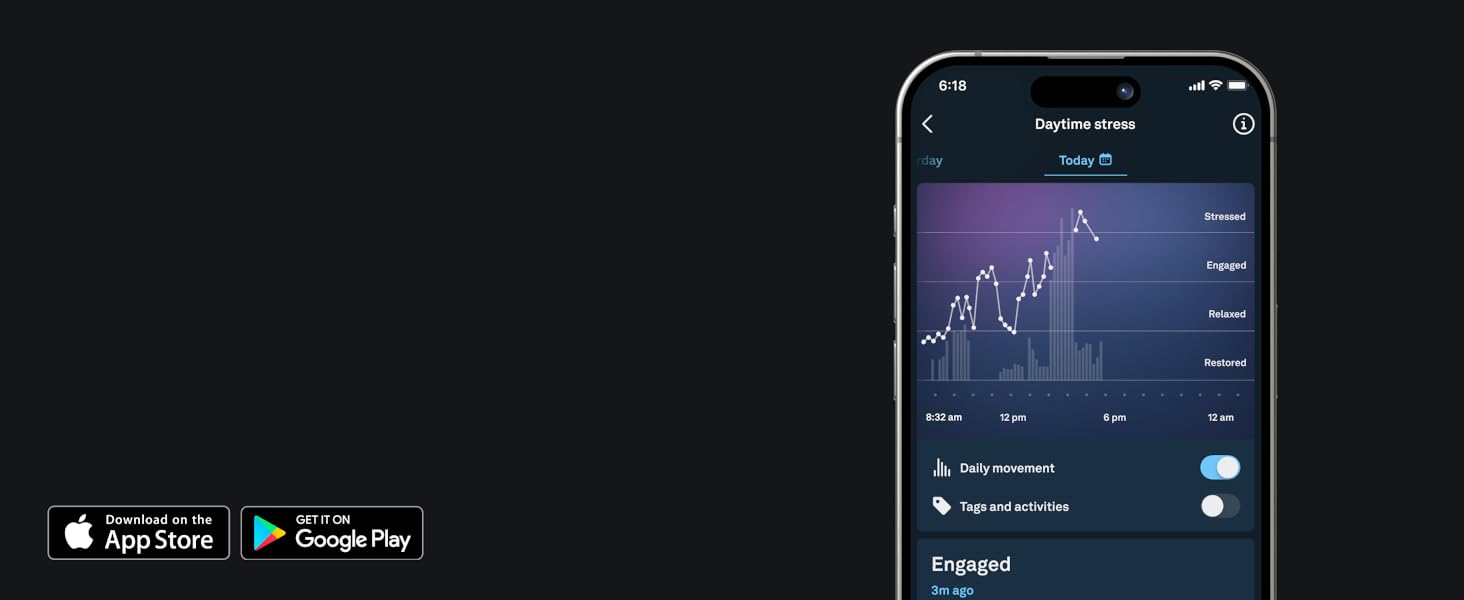 Oura App Readiness